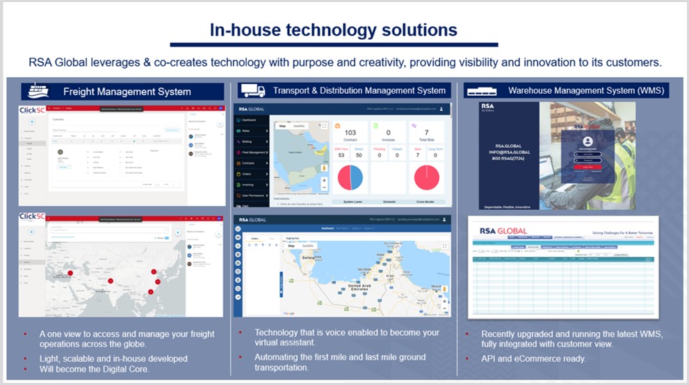 In house tech solutions