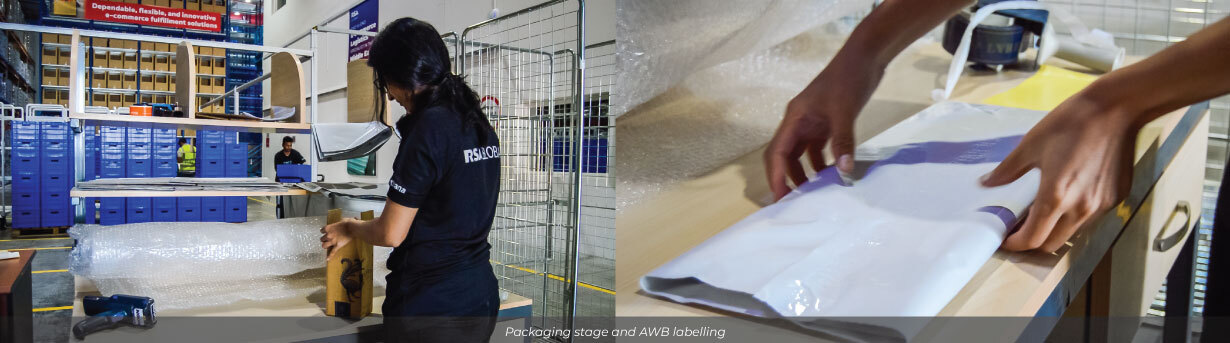 Order Processing, picking, and packing