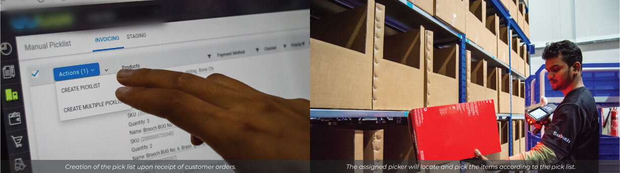 Order Processing, picking, and packing